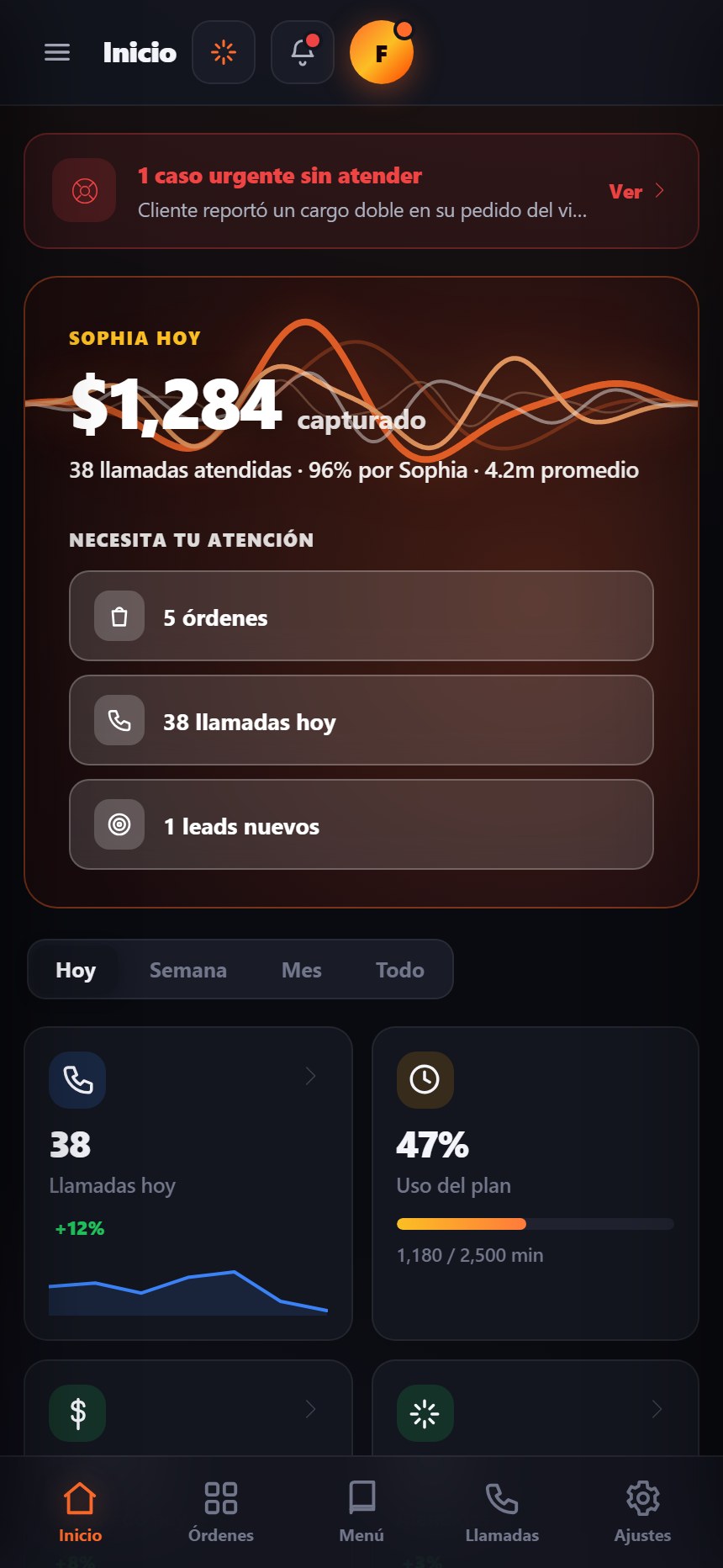 bySophia mobile app: today's summary in your pocket